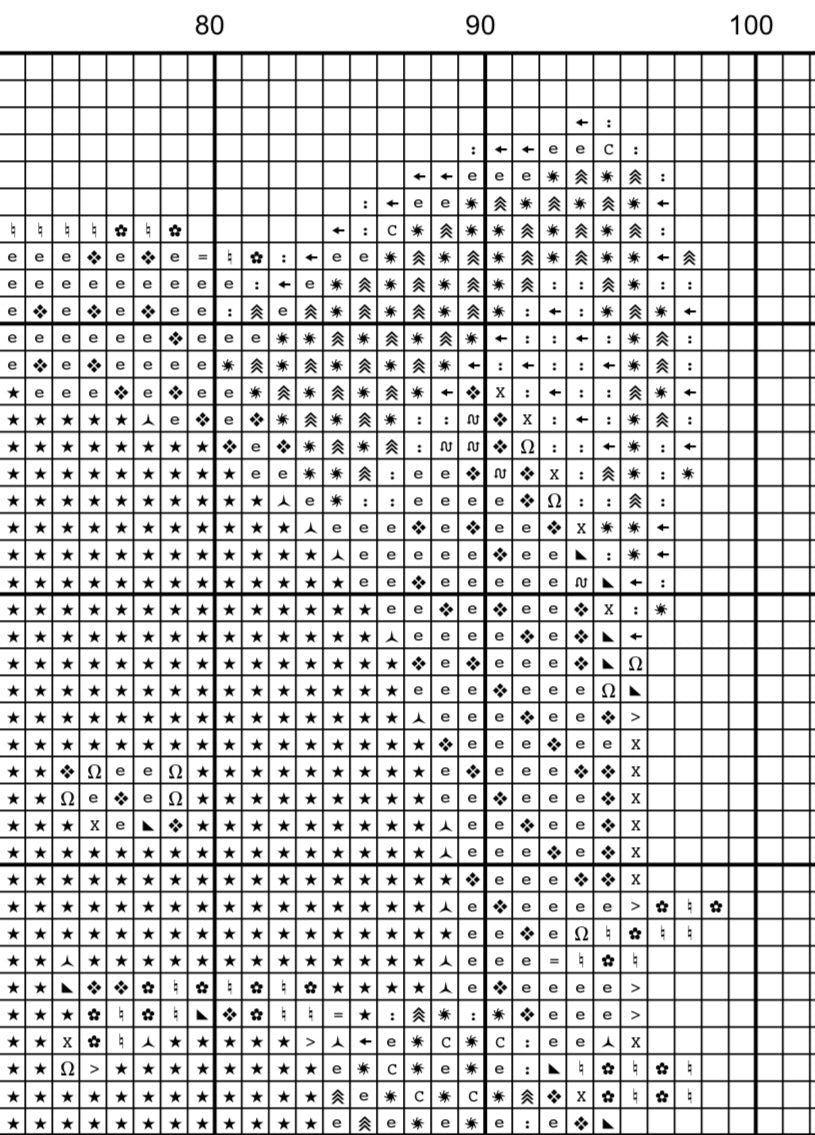 DeviCat CandiCat Tea Time Cross-Stitch Pattern | Kawaii X-Stitch PDF | Cute Hand-Drawn Stitch Design