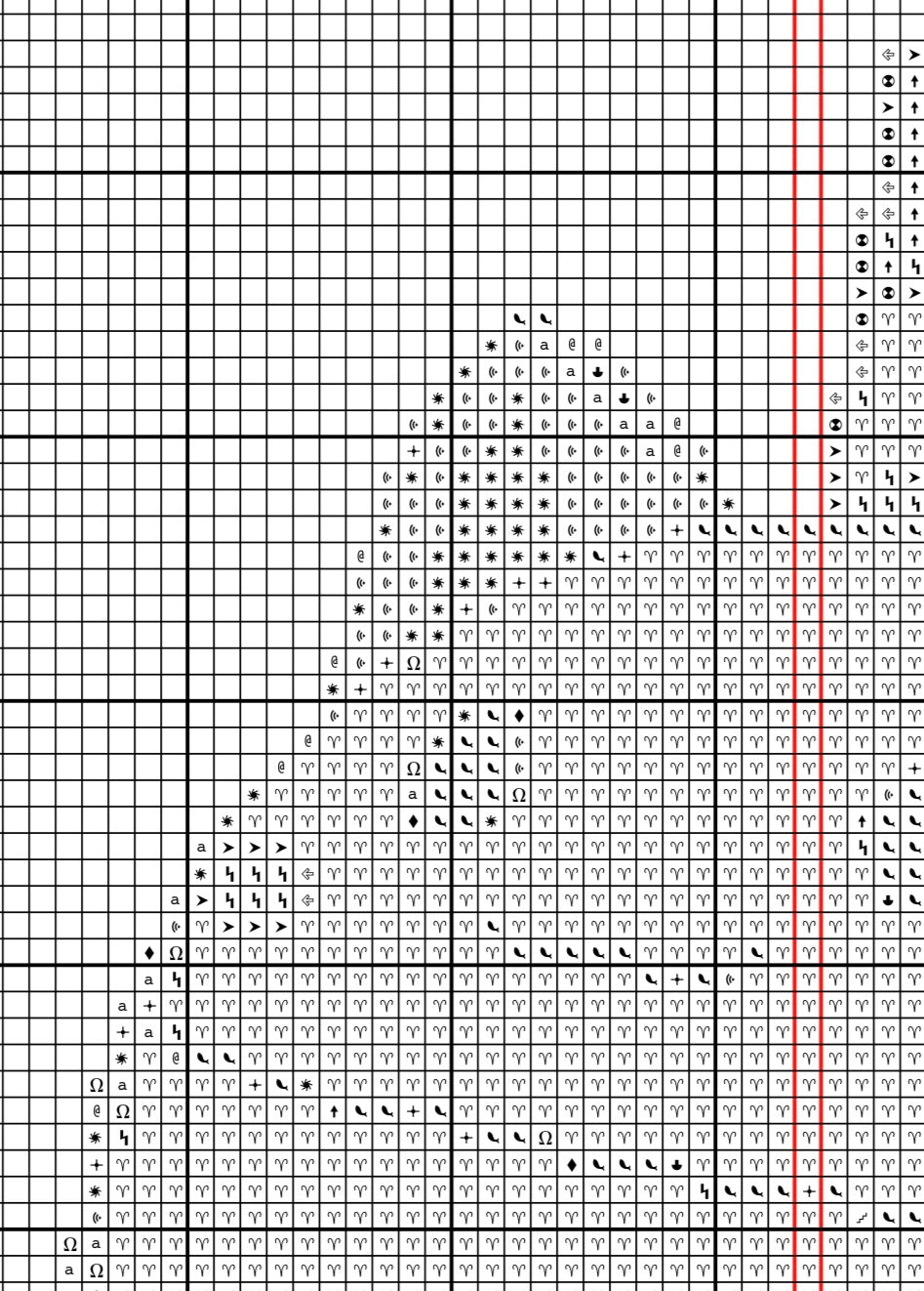 DeviCat CandiCat Boba Cross-Stitch Pattern | Kawaii X-Stitch PDF | Cute Hand-Drawn Tea Stitch Design